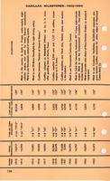 1955 Cadillac Data Book-136.jpg